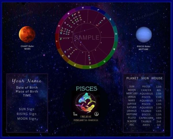 PISCES COSMOS