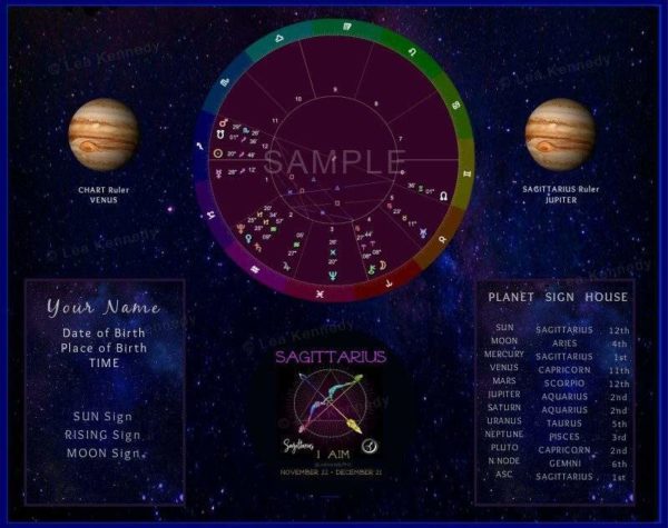 SAGITTARIUS COSMOS