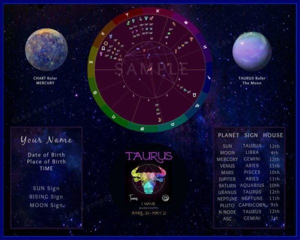 TAURUS COSMOS